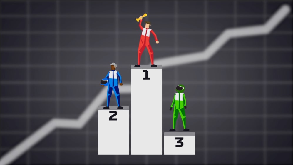 The 2021 F1 cost cap explained what has changed, and why? Formula 1®